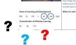 which characteristic of effective learning should i circle
